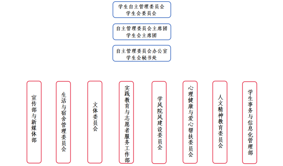 澳门网投